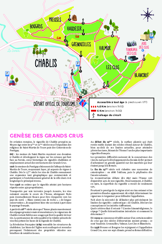 Balade des Grands Crus de Chablis